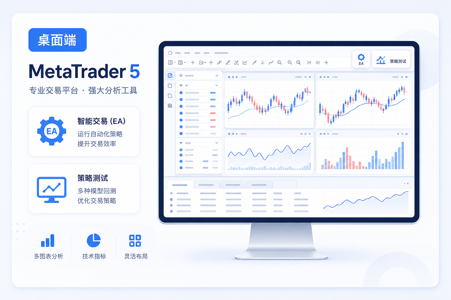 MetaTrader 5 桌面端：多图表分析、EA 智能交易与策略测试器