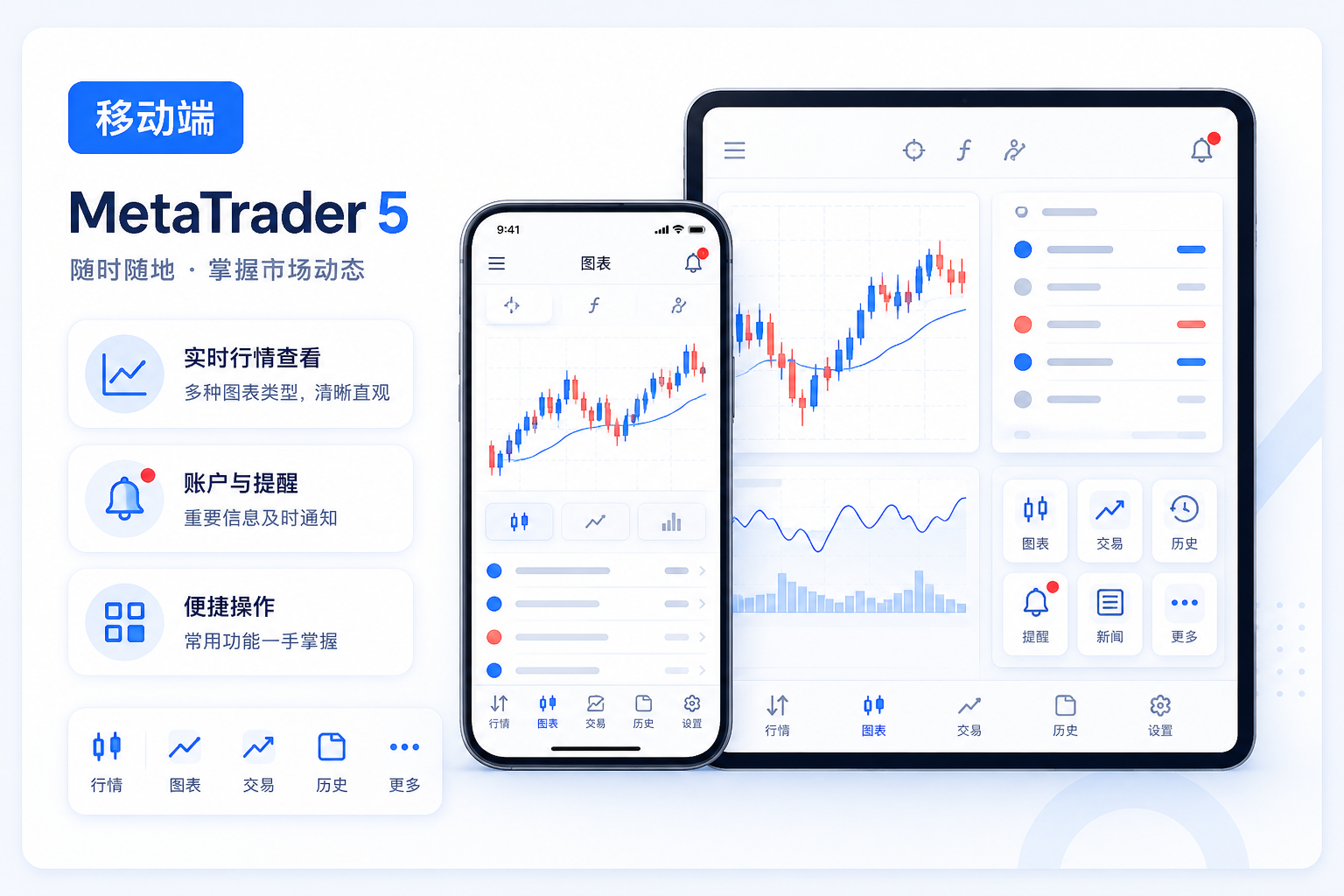 MetaTrader 5 移动端：外出查看报价、管理仓位与接收推送